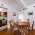 Panorama Spalato