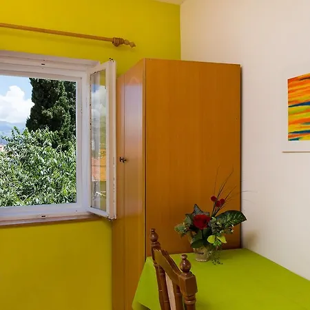 بيت شباب Panorama سبليت